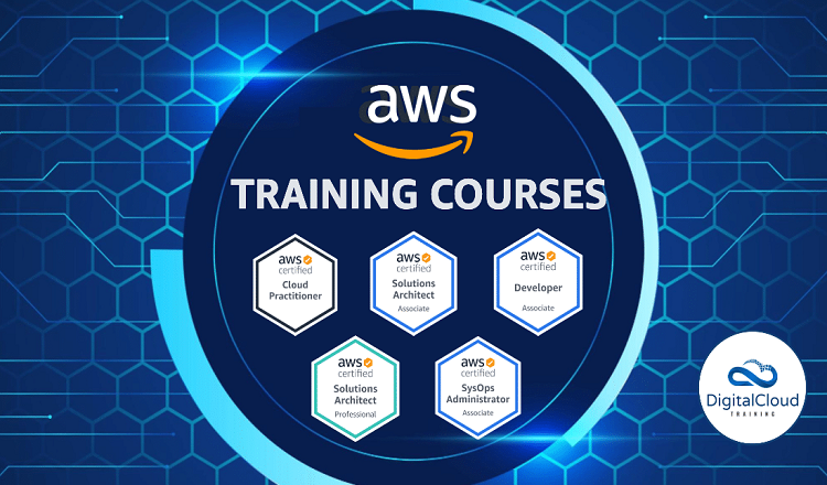 How to Find Good Quality AWS Training in Ireland